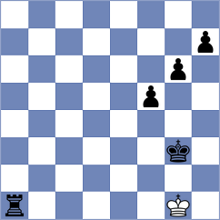 Shorakaee - Amiri (Chess.com INT, 2021)