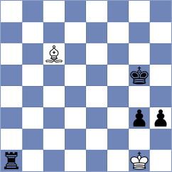 Valle Luis - Kim (chess.com INT, 2024)