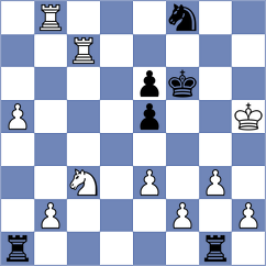 Rapport - Dimic (Pirot, 2004)