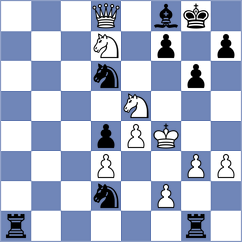 Stein - Pruess (Berkeley, 2005)