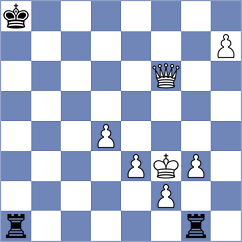 Pranav - Kouskoutis (chess.com INT, 2023)