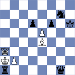Serra Canals - Radionov (chess.com INT, 2024)