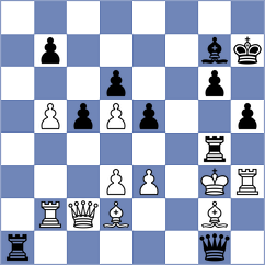 Marinakis - Zhu (chess.com INT, 2024)