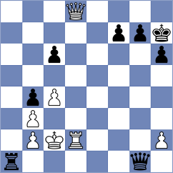 Amitpal - Khamdamova (chess.com INT, 2023)