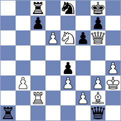 Fuentes - Sheremetev (chess.com INT, 2025)