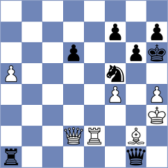 Gonzalez Rodriguez - Cuadras Avellana (Figueres, 2009)
