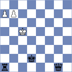 Korpa - Nader (Chess.com INT, 2020)
