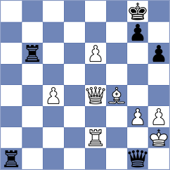 Rustemov - Moksh (chess.com INT, 2025)