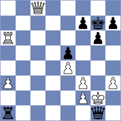 Tabebordbar - Rasouli (Chess.com INT, 2021)