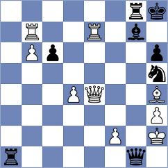 Nikolova - Borisova (chess.com INT, 2021)
