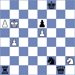 Babiy - Bjelobrk (Chess.com INT, 2020)