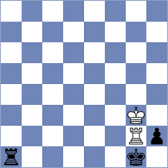 Gonzalez Castillo - Serrano Almendros (Prague CZE, 2024)