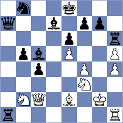 Rozman - Weetik (Chess.com INT, 2020)