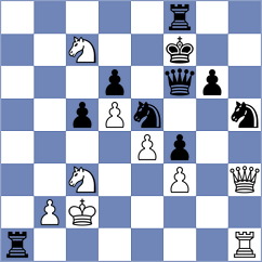 Kapadia - Coburn (Sunningdale, 2008)