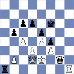 Dunglova - Novosadova (Czech Republic, 2004)