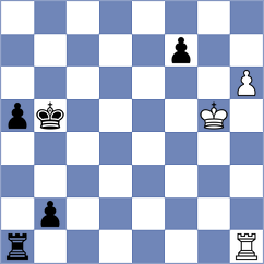 Lopez Gracia - Maksimenko (Chess.com INT, 2021)