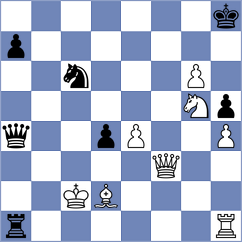 Duzy - Carlsson (Prague CZE, 2022)