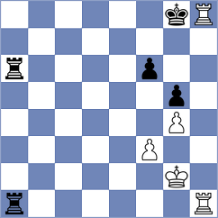 Le Tuan Minh - Hovhannisyan (Almaty KAZ, 2022)