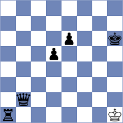 Bulatova - Hrebenshchykova (FIDE Online Arena INT, 2024)
