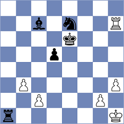 Mirza Alian - Alijanpour (Chess.com INT, 2021)
