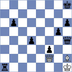 Novikov - Martinez Alcantara (Chess.com INT, 2019)