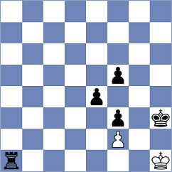 Li - Huda (Lichess.org INT, 2020)