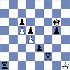 Gimeno Martos - Li (chess.com INT, 2025)
