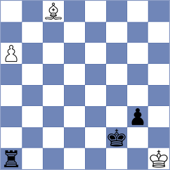 Lakshmi - Morris-Suzuki (chess.com INT, 2022)
