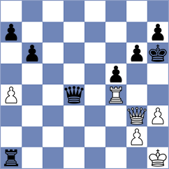 Kleiman - Melikyan (chess.com INT, 2024)