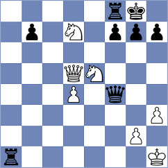 Brilej - Grandelius (chess.com INT, 2025)