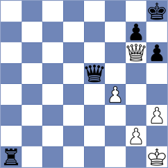 Breuil - Danilenko (chess.com INT, 2025)