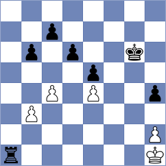 Moghaddamian - Moroni (chess.com INT, 2025)