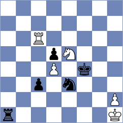 Siekanska - Rajaram (chess.com INT, 2025)