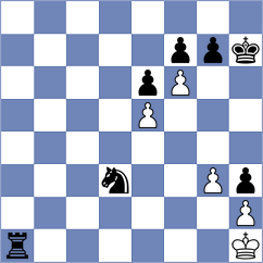 Yazici - Gao (chess.com INT, 2025)