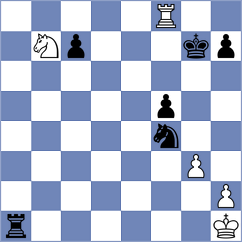 Sabuk - Hiwale (chess.com INT, 2025)