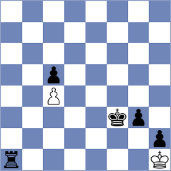 Carrera Puig - Theodorou (Tornelo INT, 2021)