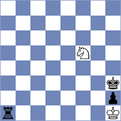 Aloma Vidal - Zaw (chess.com INT, 2025)