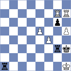 Manukyan - Demchenko (chess.com INT, 2023)