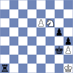 Reshetnikov - Kjartansson (chess.com INT, 2025)