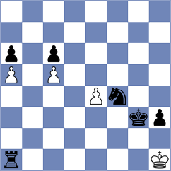 Bolat - Tanaka (chess.com INT, 2024)
