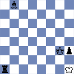 Capp - Harish (chess.com INT, 2023)
