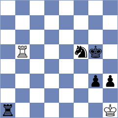 Orzech - Kubatko (chess.com INT, 2023)