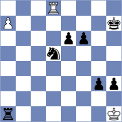 Sabatier - Kiseleva (chess.com INT, 2023)