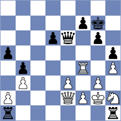 Panda - Madaminov (chess.com INT, 2025)