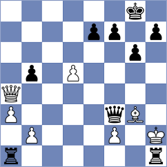 Shimanov - Martinez Reyes (Chess.com INT, 2016)