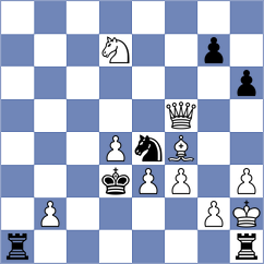 Moreira - Kovalevsky (chess.com INT, 2025)