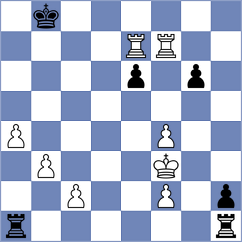 Levitskiy - Ambrogi (chess.com INT, 2024)