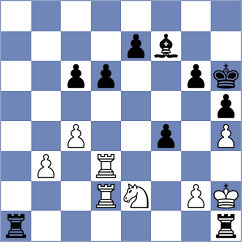 Lotero - Goncharov (chess.com INT, 2024)