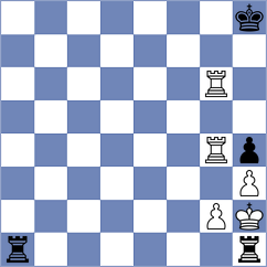 Neklyudov - Reprintsev (chess.com INT, 2022)