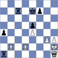 Zhou - Shevchenko (chess.com INT, 2025)
